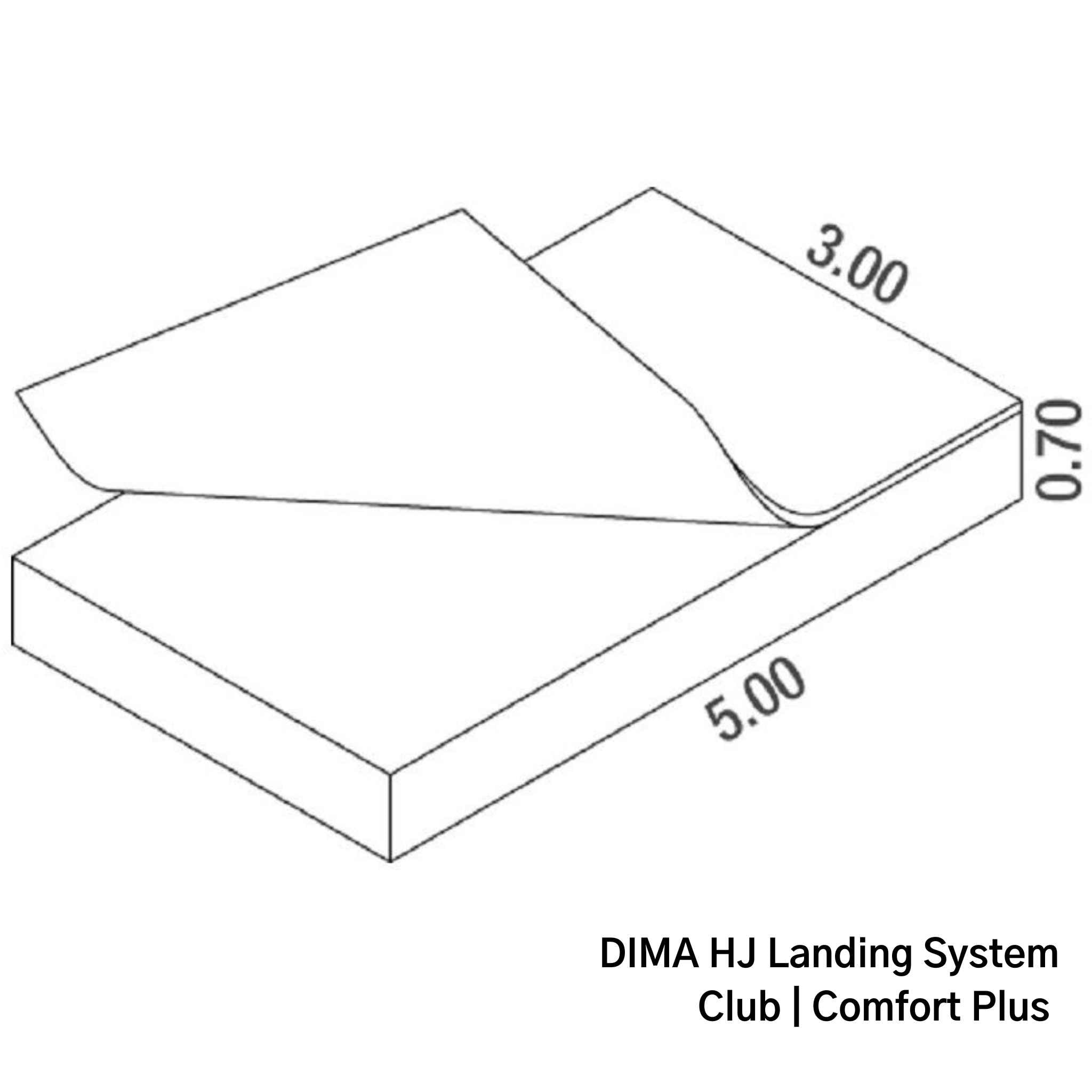 DIMA High Landing System | Club 5 x 3 x 0.7m | Comfort Plus | Diagramme