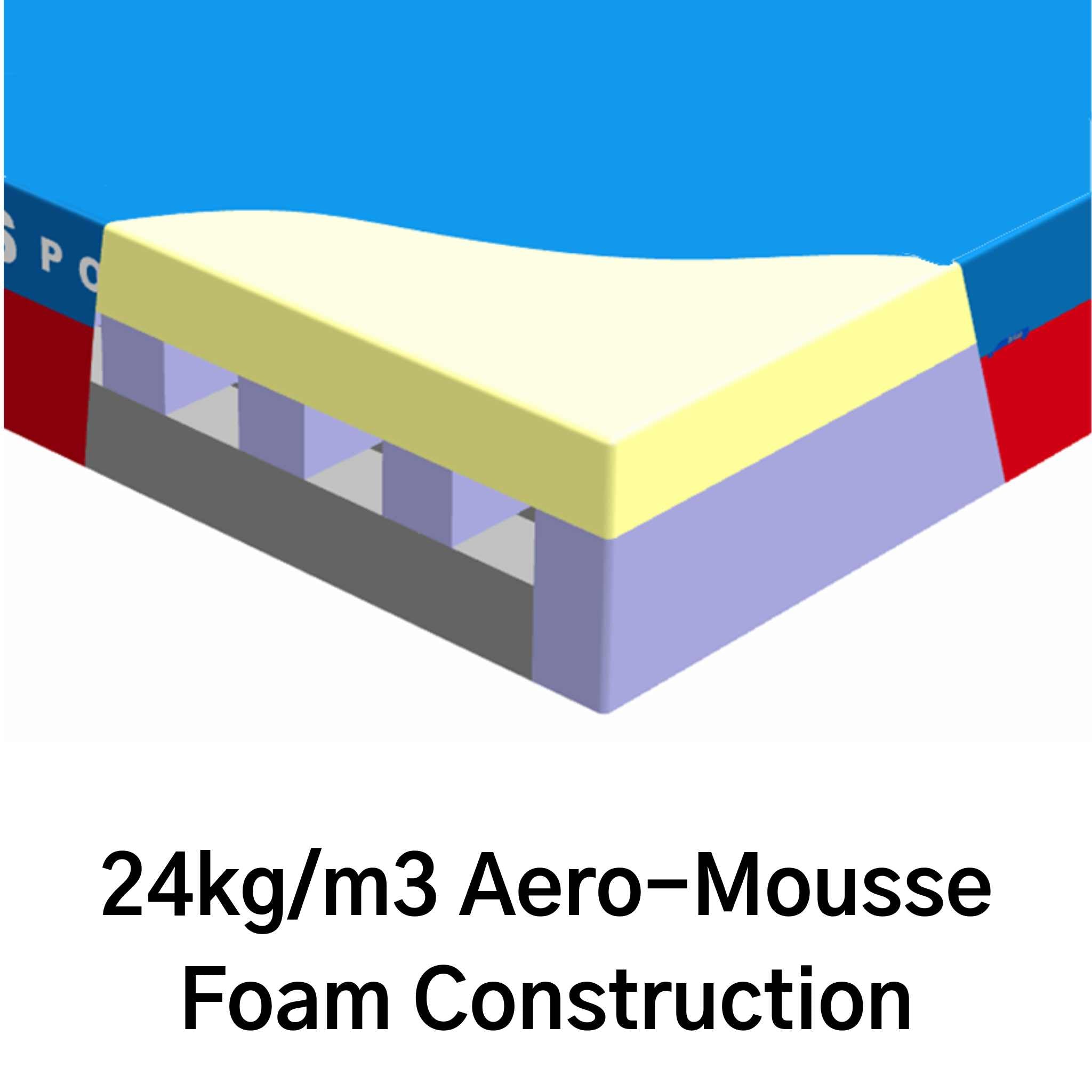 DIMA Pole Vault Landing System | 24kg/m3 Aero-Mousse Foam Construction