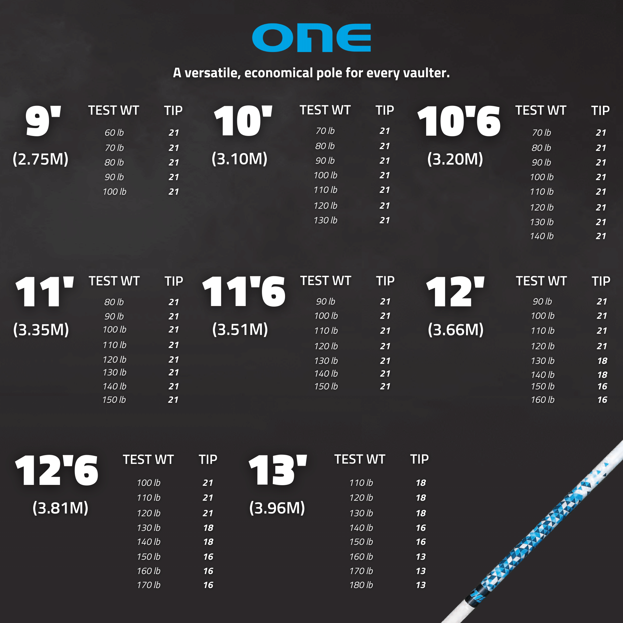Bung Size Chart Sizing Chart Bunny's Atelier