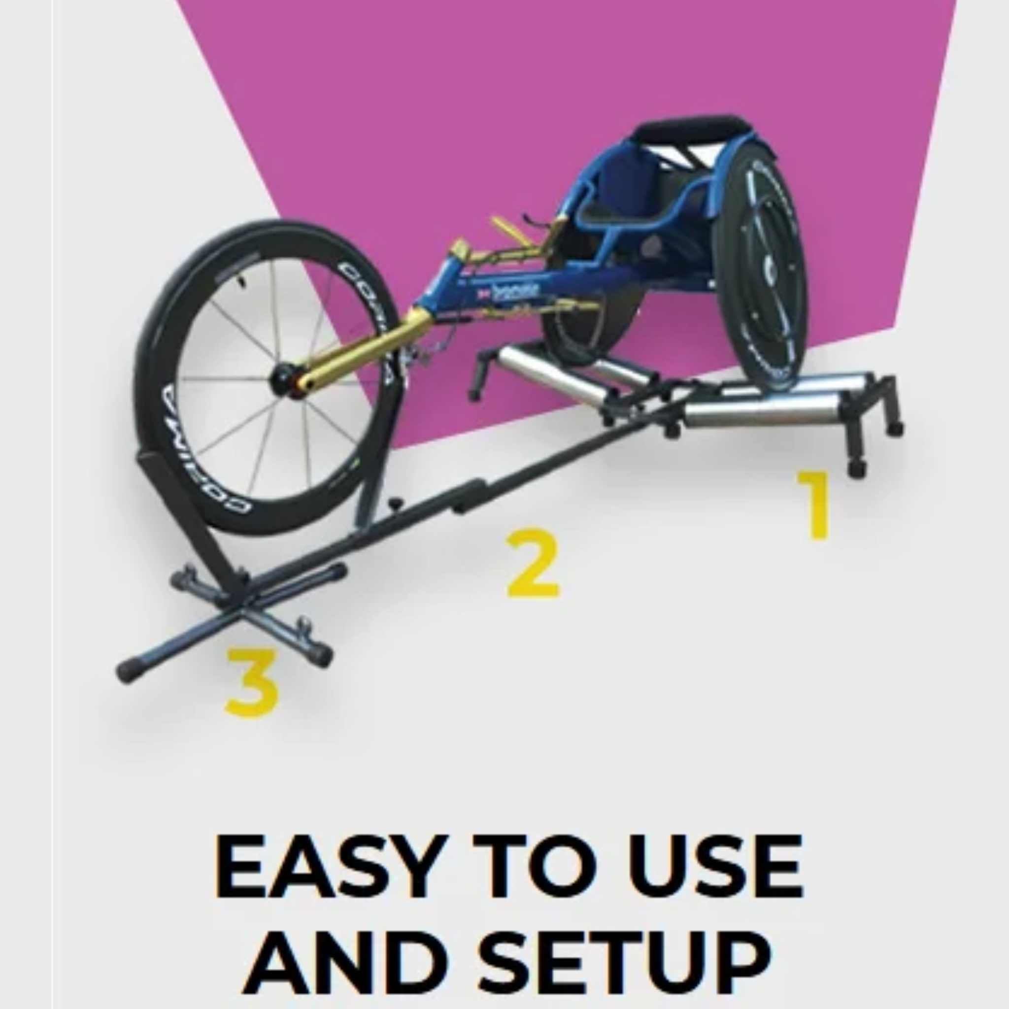 Invictus Active Race Roller with labels showing easy set up.