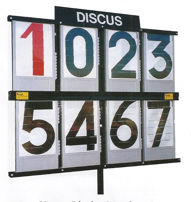 Score Display Box Athletics Event Score Display Board | All Field Events — Neuff Athletic ...